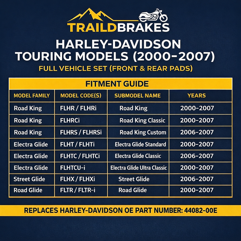 Load image into Gallery viewer, Harley-Davidson Touring 2000-2007 Ceramic Brake Pad Set