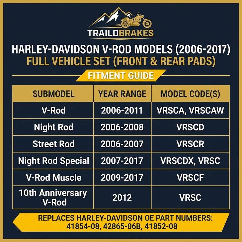 Load image into Gallery viewer, Harley-Davidson V-Rod 2006-2017 Ceramic Brake Pad Set