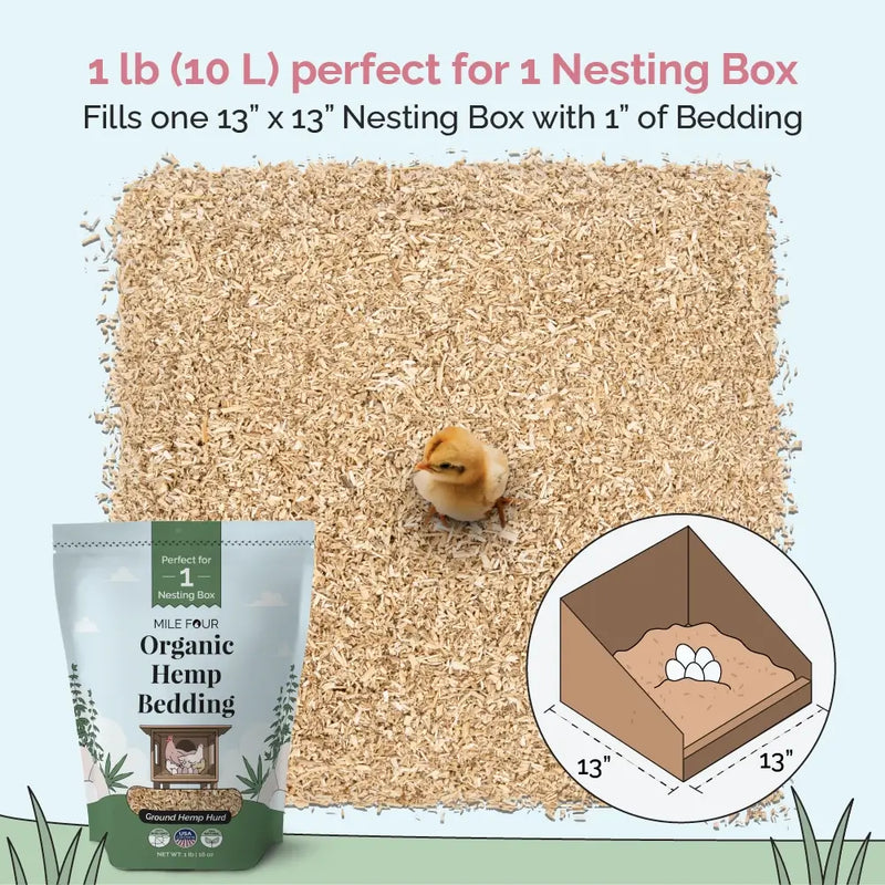 Load image into Gallery viewer, Hemp Bedding for Chicken Coops