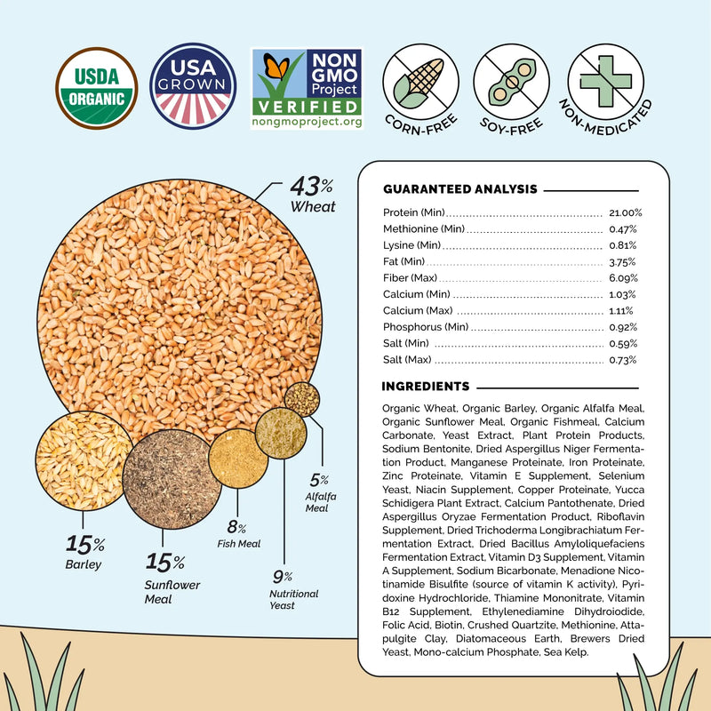 Load image into Gallery viewer, Starter Feed Kit | 8 Weeks of Organic Feed & Grit for 10 Chicks