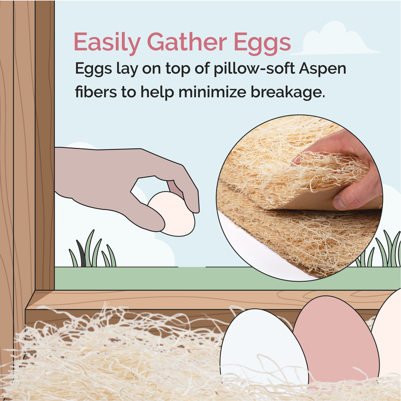 Load image into Gallery viewer, Chicken Nesting Pads