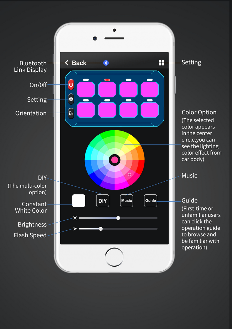 Load image into Gallery viewer, 8-Gang Switch Panel With RGB And Remote Control Bluetooth App