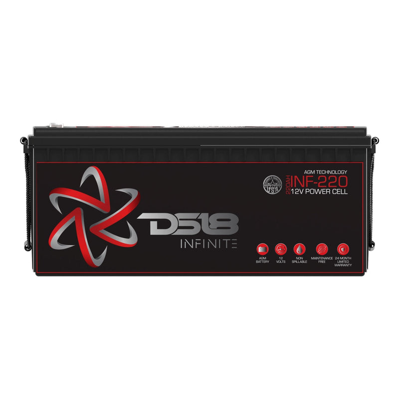 Load image into Gallery viewer, INFINITE 6500 Watts 220 AH AGM Power Cell