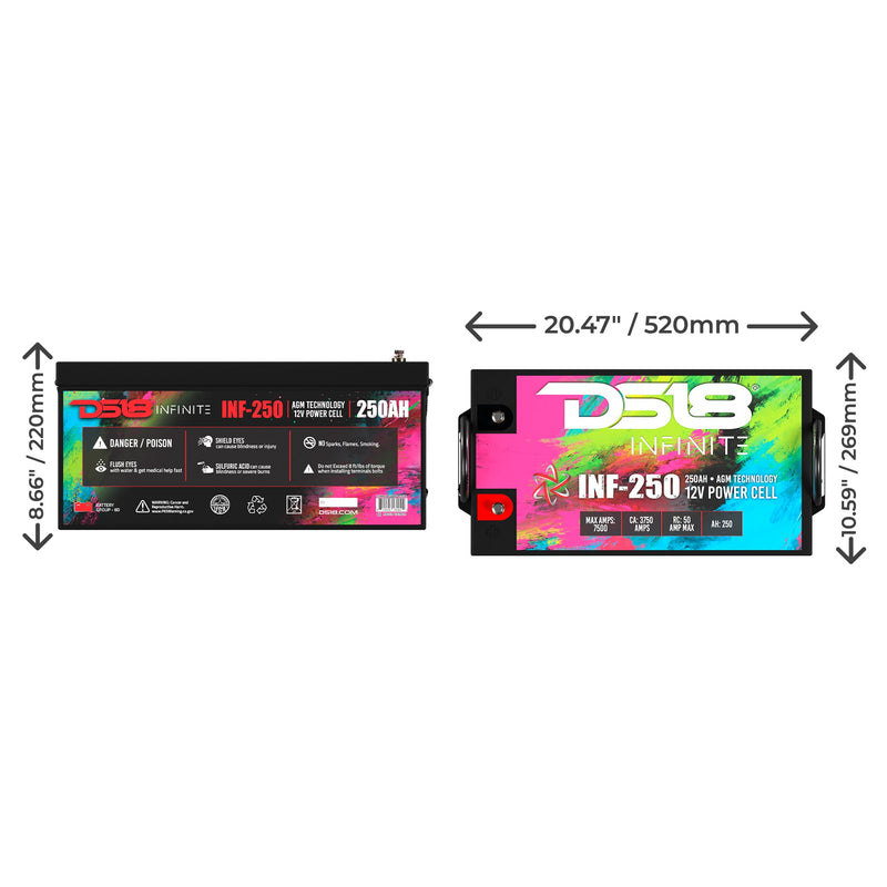 Load image into Gallery viewer, INFINITE 7500 Watts 250 AH AGM Power Cell