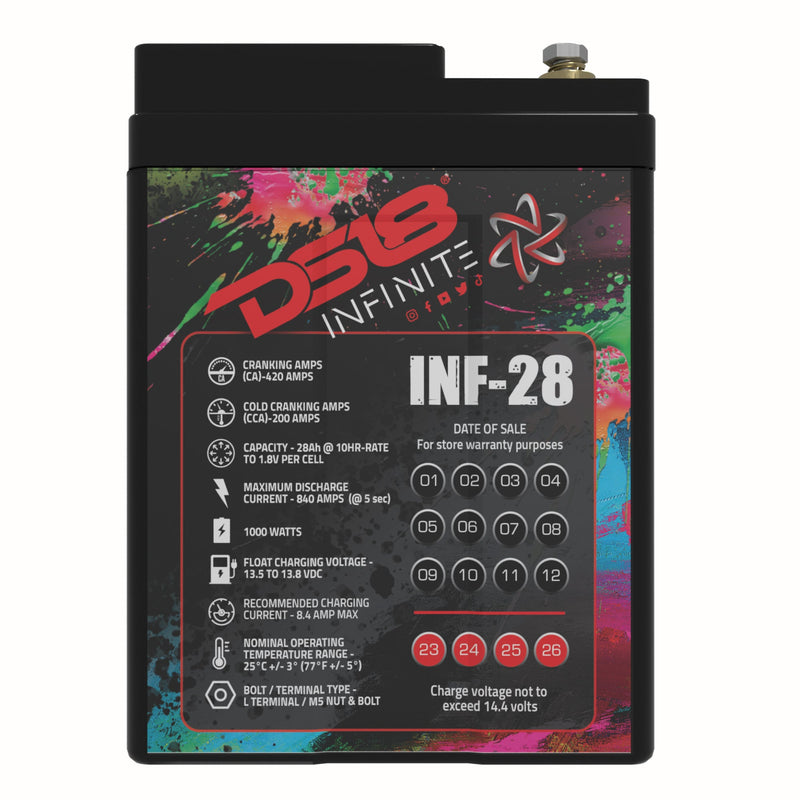Load image into Gallery viewer, INFINITE 28 AH AGM Power Cell 12 Volt Battery