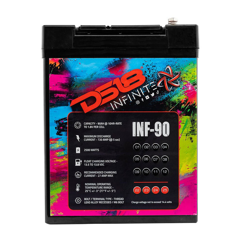 Load image into Gallery viewer, INFINITE 90 AH AGM Power Cell 12 Volt Battery