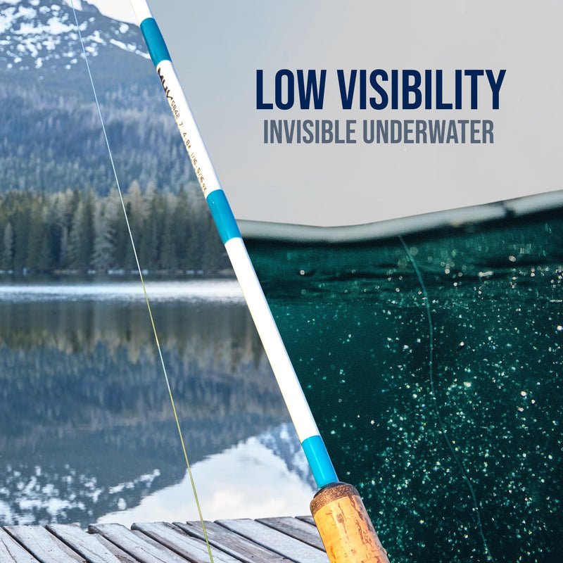 Load image into Gallery viewer, Reaction Tackle ICE Monofilament Fishing Line