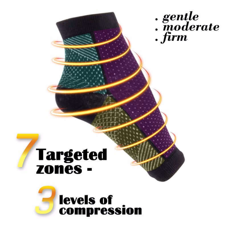 Load image into Gallery viewer, Anti-Fatigue Compression Sock for Improved Circulation, Swelling, Plantar Fasciitis and Tired Feet