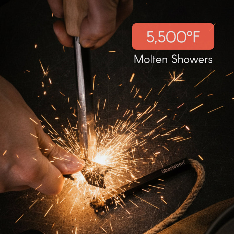 Load image into Gallery viewer, Kräftig | Fire Starter