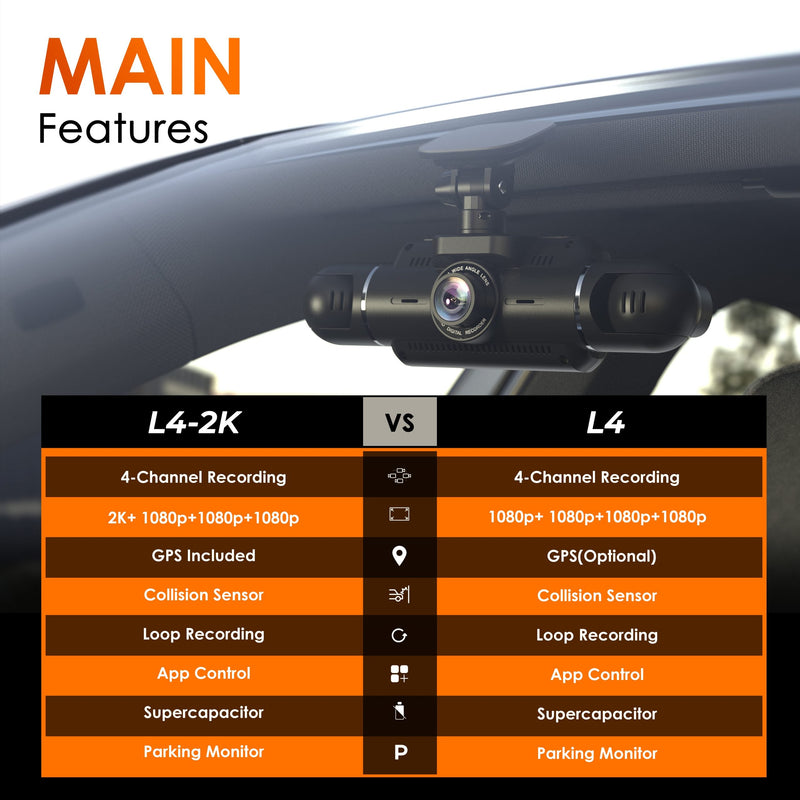 Load image into Gallery viewer, Rexing L4 Series 4-Channel Dash Cams with Ultra-Wide Angle, Wi-Fi, Night Vision, and GPS, App Control, Loop Recording, Collision Sensor