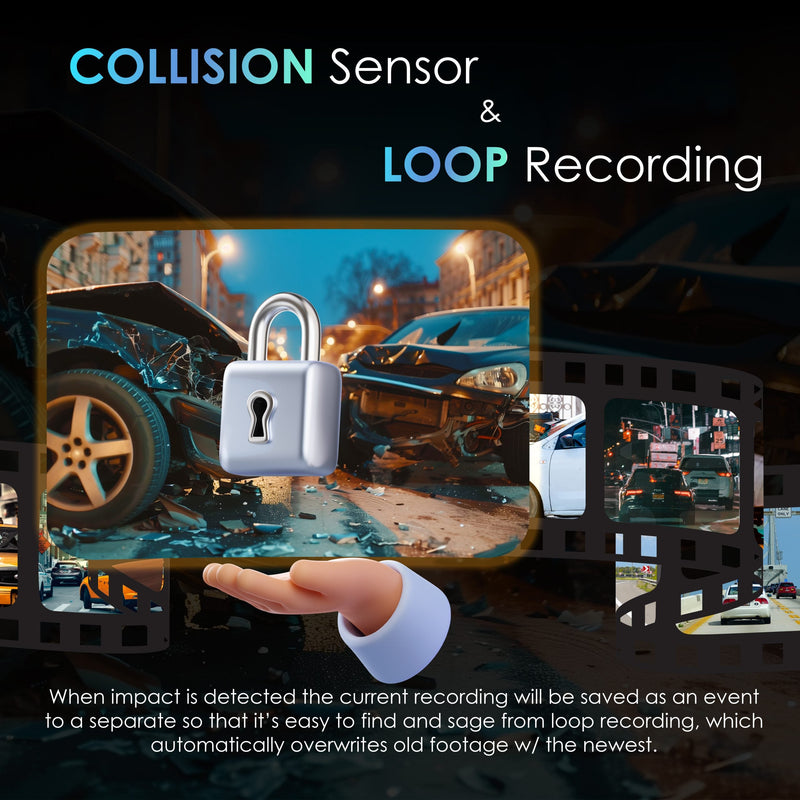 Load image into Gallery viewer, Rexing L4 Series 4-Channel Dash Cams with Ultra-Wide Angle, Wi-Fi, Night Vision, and GPS, App Control, Loop Recording, Collision Sensor