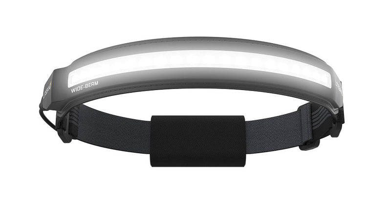 Load image into Gallery viewer, ACTIV 1000 Lumen LED Wide Beam Rechargeable Headlamp