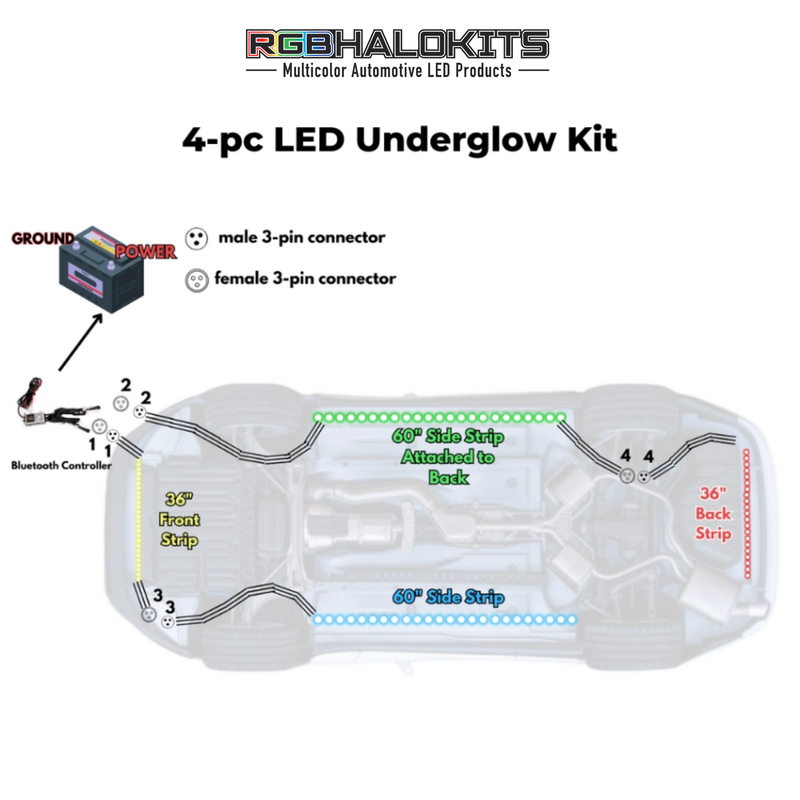 Load image into Gallery viewer, LED Underglow Lighting Kit 3.0 | Aluminum