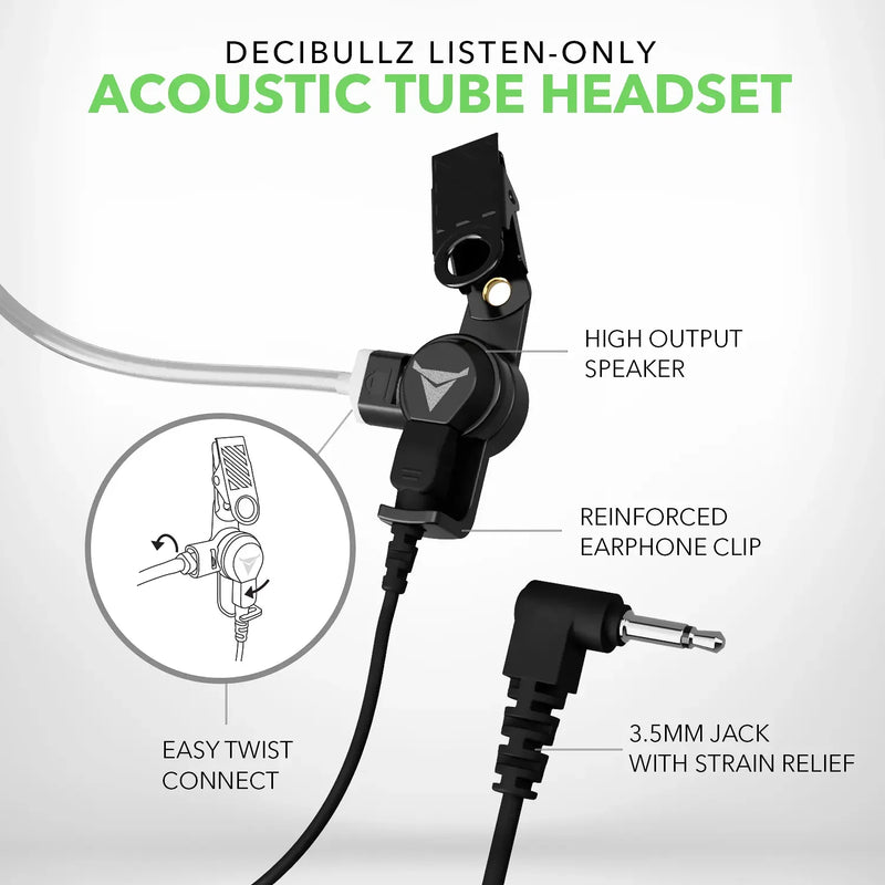 Load image into Gallery viewer, +Awareness Custom Molded Listen-Only Surveillance Acoustic Tube Headset