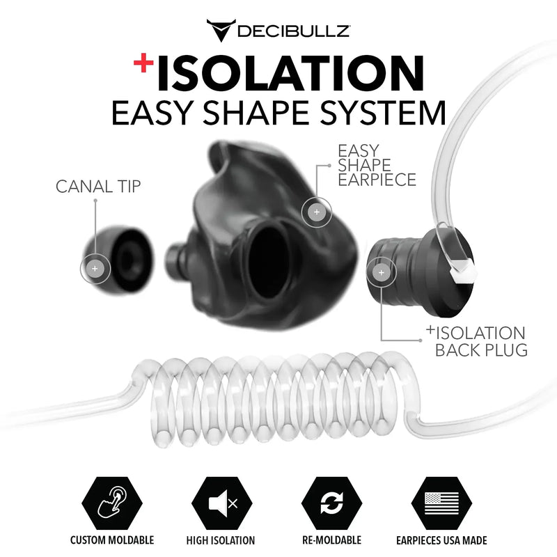Load image into Gallery viewer, +Isolation Custom Molded Listen-Only Surveillance Acoustic Tube Headset