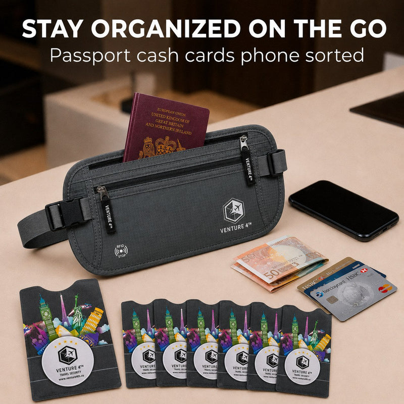Load image into Gallery viewer, Travel Money Belt + RFID Sleeves