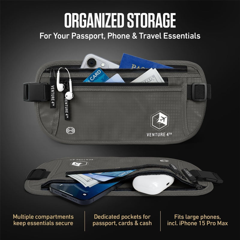 Load image into Gallery viewer, Travel Money Belt + RFID Sleeves