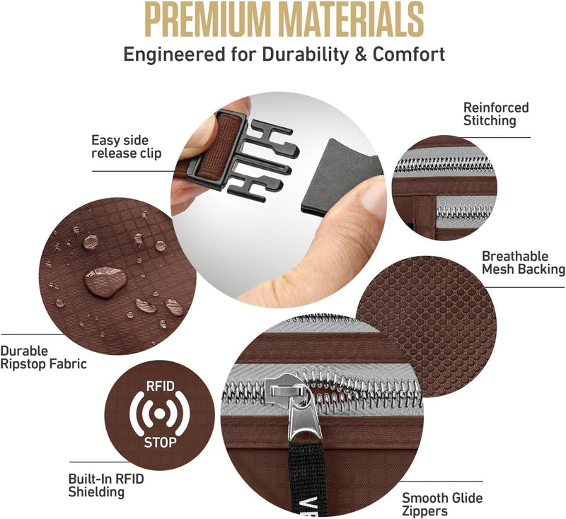 Load image into Gallery viewer, Travel Money Belt + RFID Sleeves