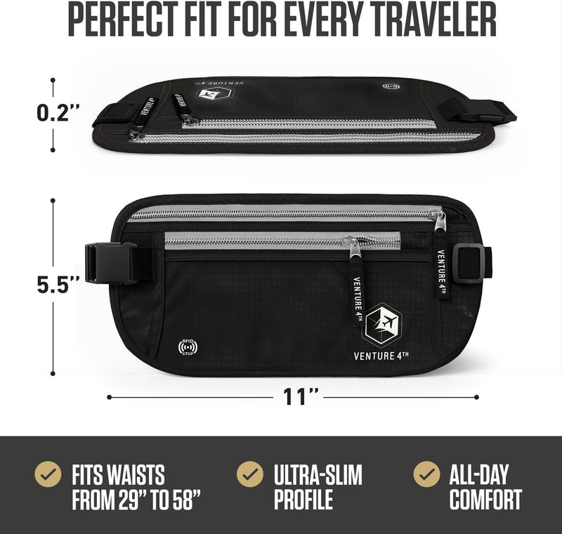 Load image into Gallery viewer, Travel Money Belt + RFID Sleeves