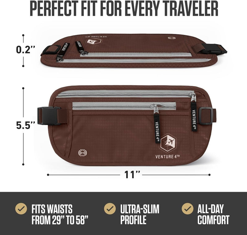 Load image into Gallery viewer, Travel Money Belt + RFID Sleeves
