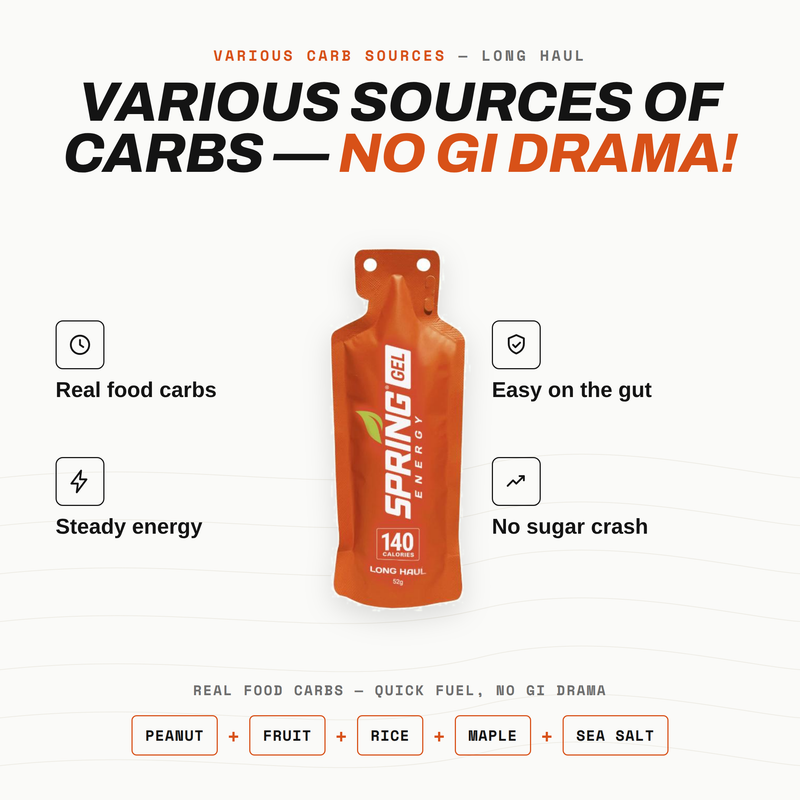 Load image into Gallery viewer, Peanut Butter And Fruit Gel Any Distance Fuel 140 Kcal - Long Haul