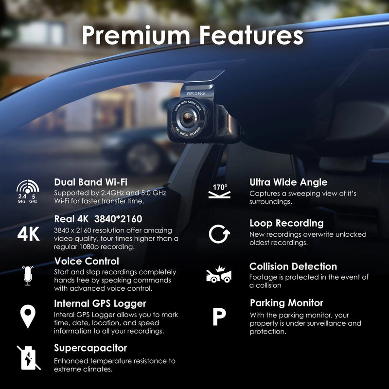 Load image into Gallery viewer, Rexing V55 Dash Cam – 4K Modular Capabilities, 5.0 GHz Wi-Fi, and GPS Car Dash Camera Recorder