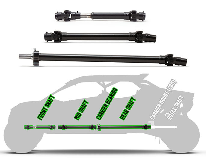 Load image into Gallery viewer, DRIVELINE & C/B COMBO – 2025 CAN-AM Maverick R - 4 SEAT