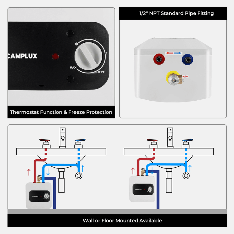 Load image into Gallery viewer, Mini Tank Portable Electric Water Heater | 120V 2.5 Gallon