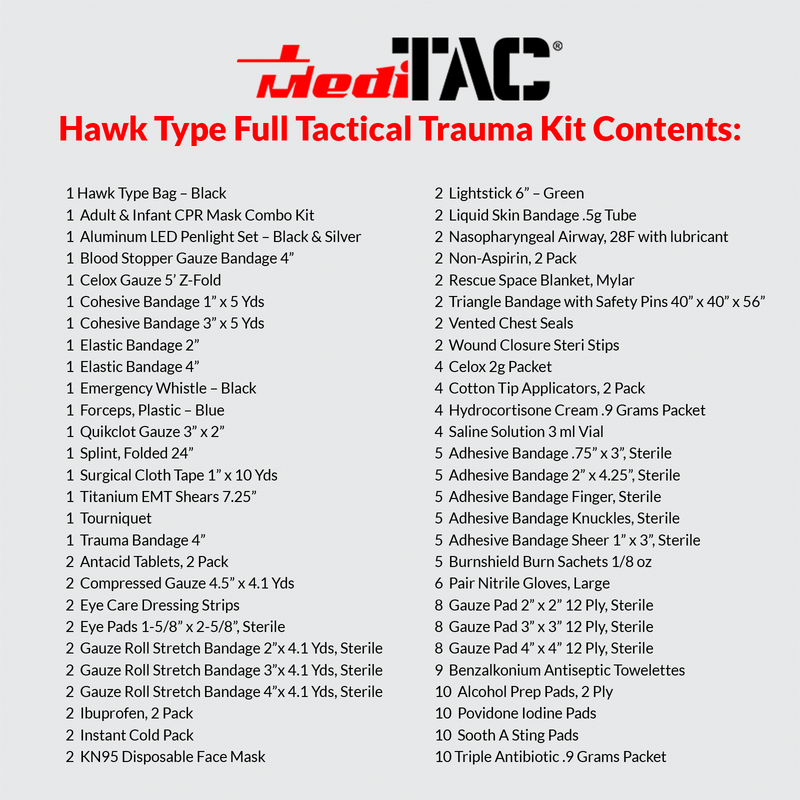 Load image into Gallery viewer, Rip-Away Fully Stocked Tactical Trauma Kit - Chest Seals, Tourniquet, & Bleeding Control