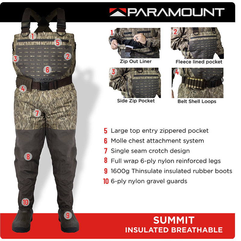 Load image into Gallery viewer, SUMMIT Insulated Breathable Camo Wader 1600g