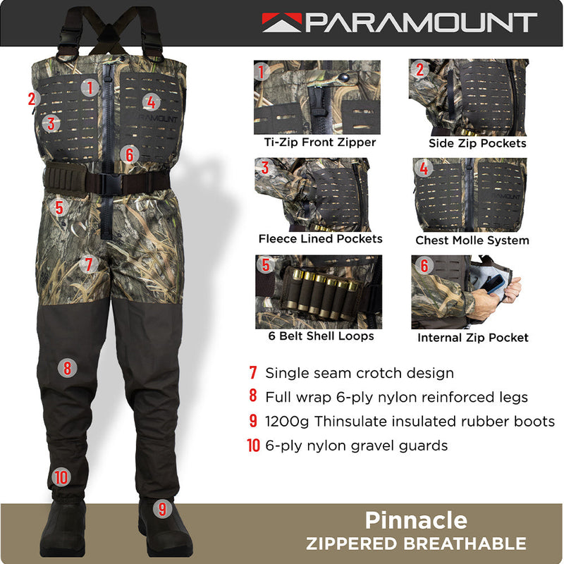 Load image into Gallery viewer, PINNACLE Zippered Breathable Camo Wader 1200g