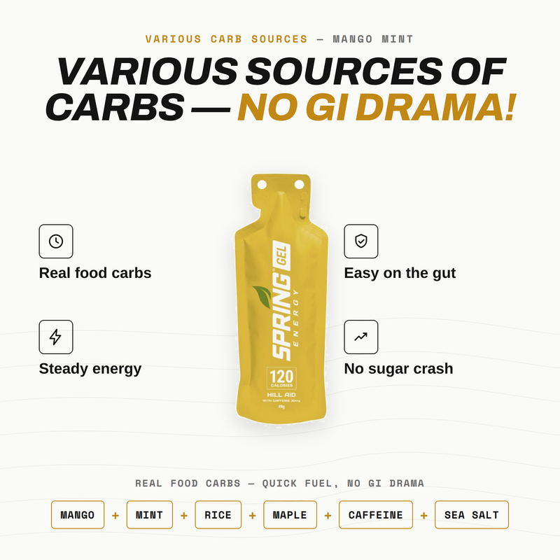 Load image into Gallery viewer, Mango Mint Energy Gel with 30 mg of Caffeine 120 Kcal