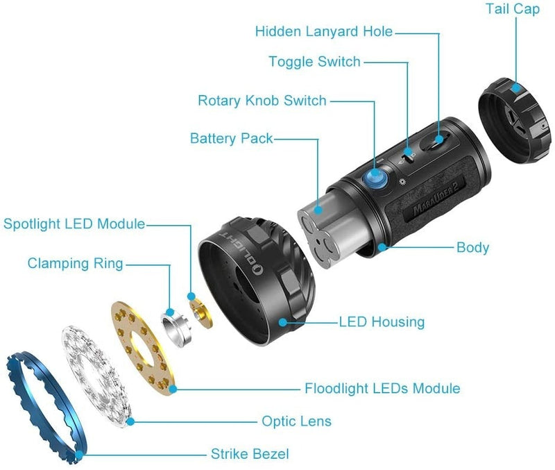 Load image into Gallery viewer, Olight Marauder 2