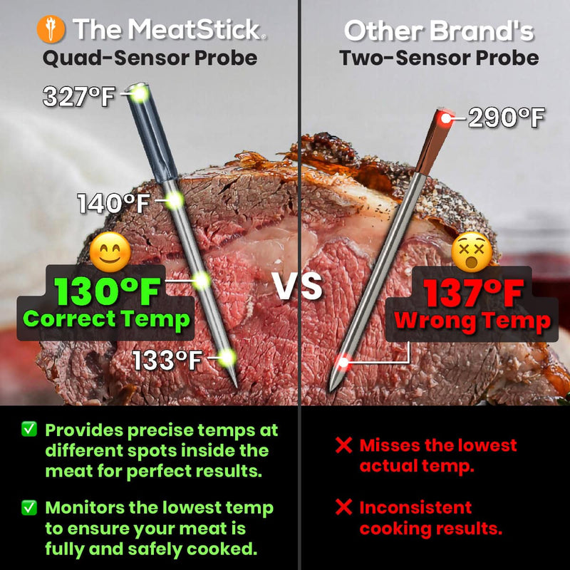 Load image into Gallery viewer, MeatStick 4X Set