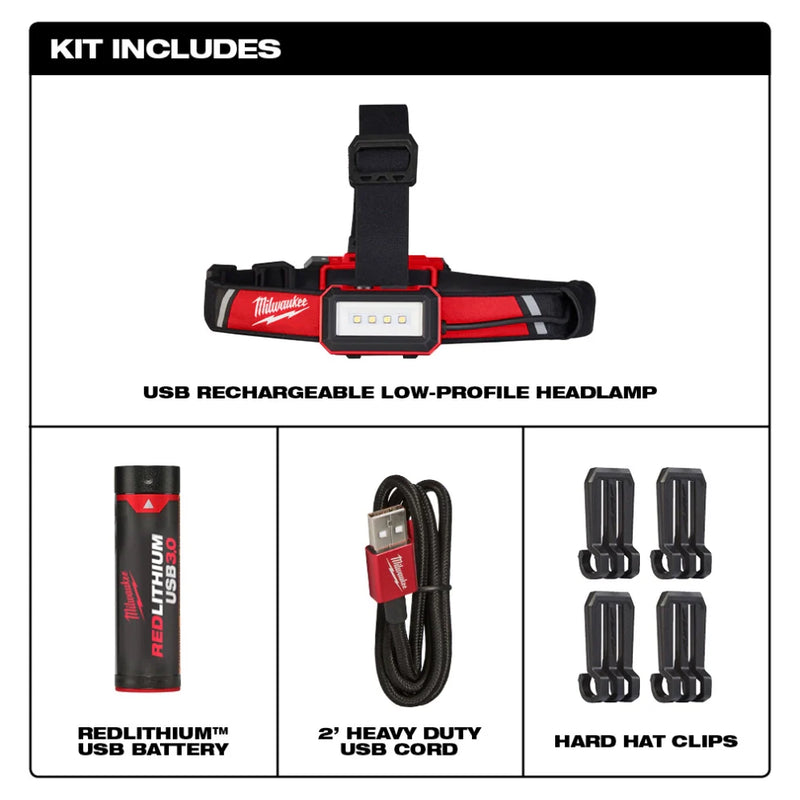 Load image into Gallery viewer, Milwaukee 2115-21 USB Rechargeable Low-Profile Headlamp