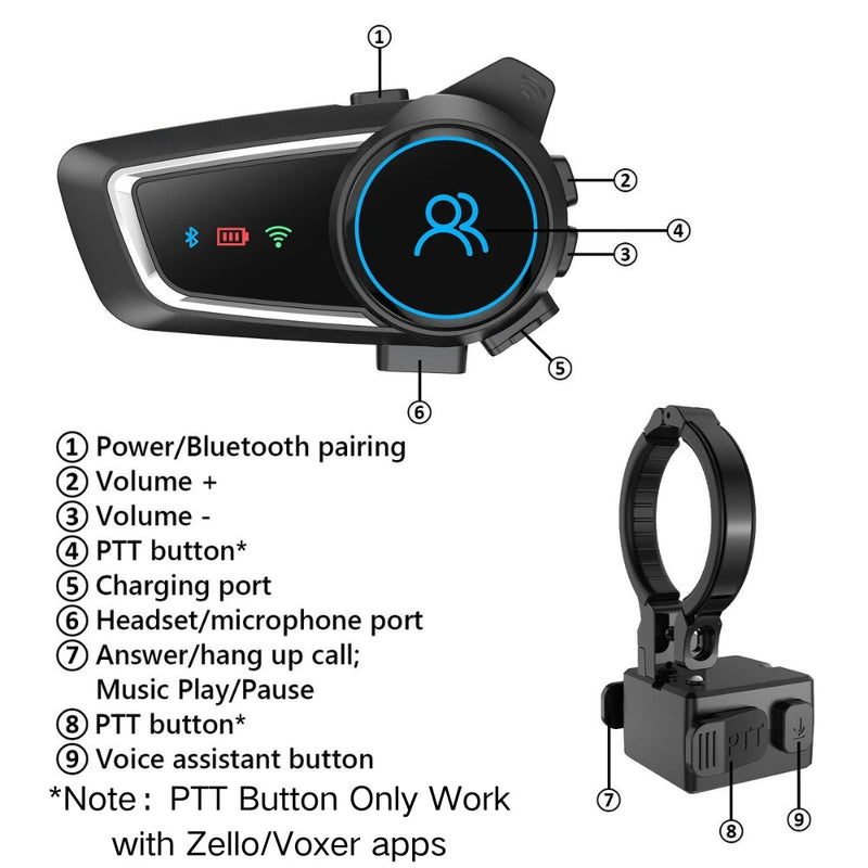 Load image into Gallery viewer, Ruyage Motorcycle Helmet Bluetooth Headset with PTT for Zello App