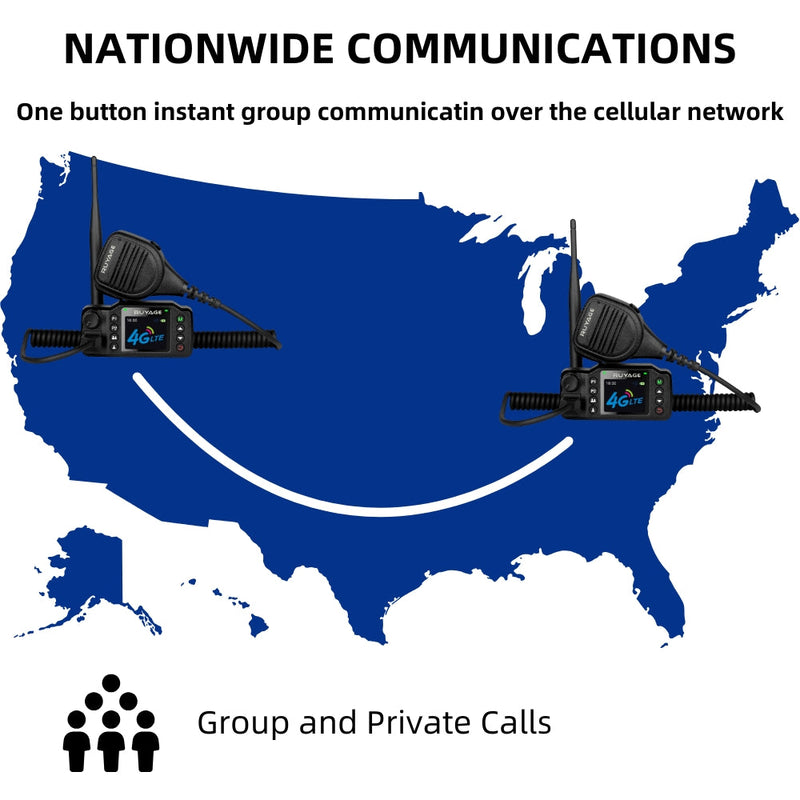 Load image into Gallery viewer, Ruyage Car POC Radio Nationwide LTE Push-to-Talk Long Range Vehicle Two Way Radio