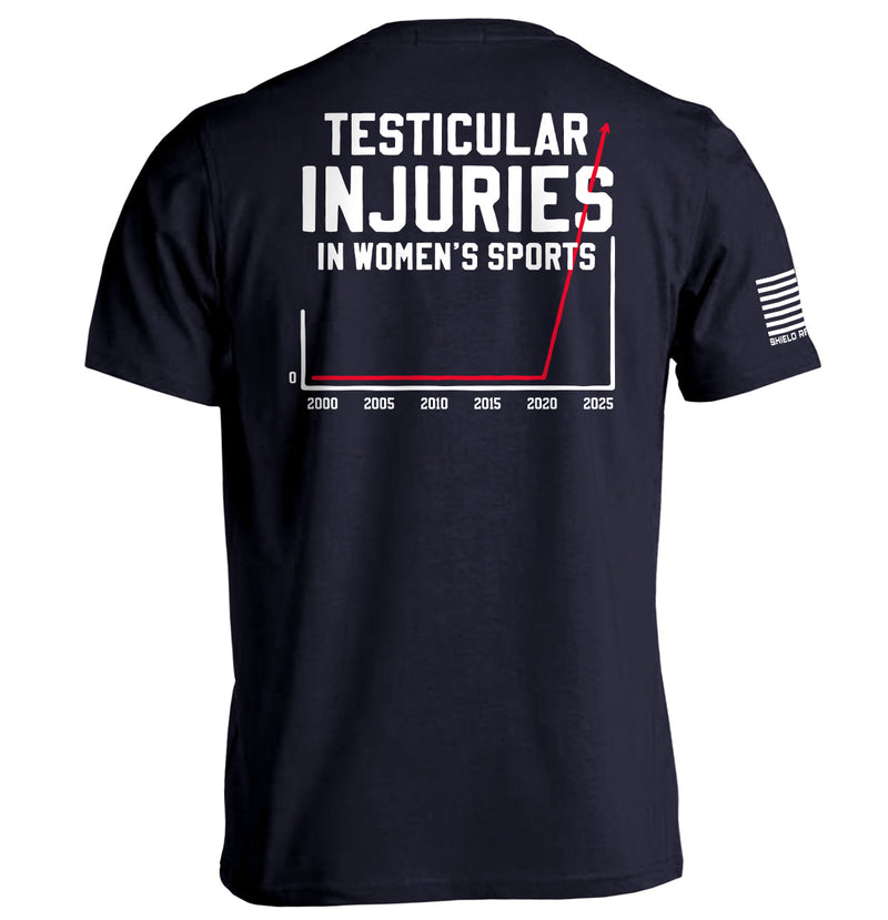 Load image into Gallery viewer, Testicular Injuries in Women's Sports