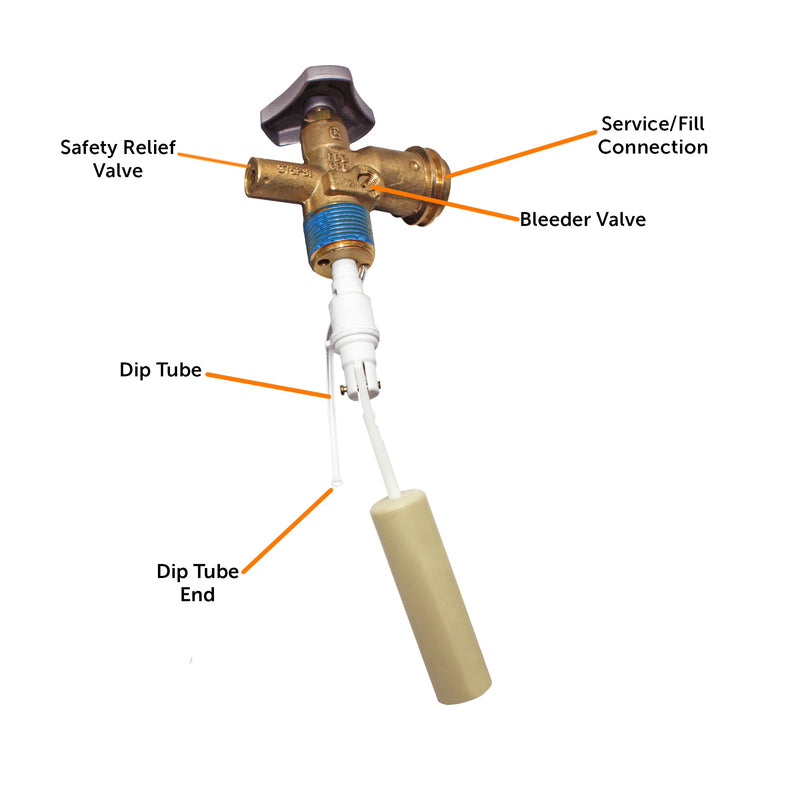 Load image into Gallery viewer, Flame King 20lb OPD Valve For Hog or Horizontal Propane Cylinder