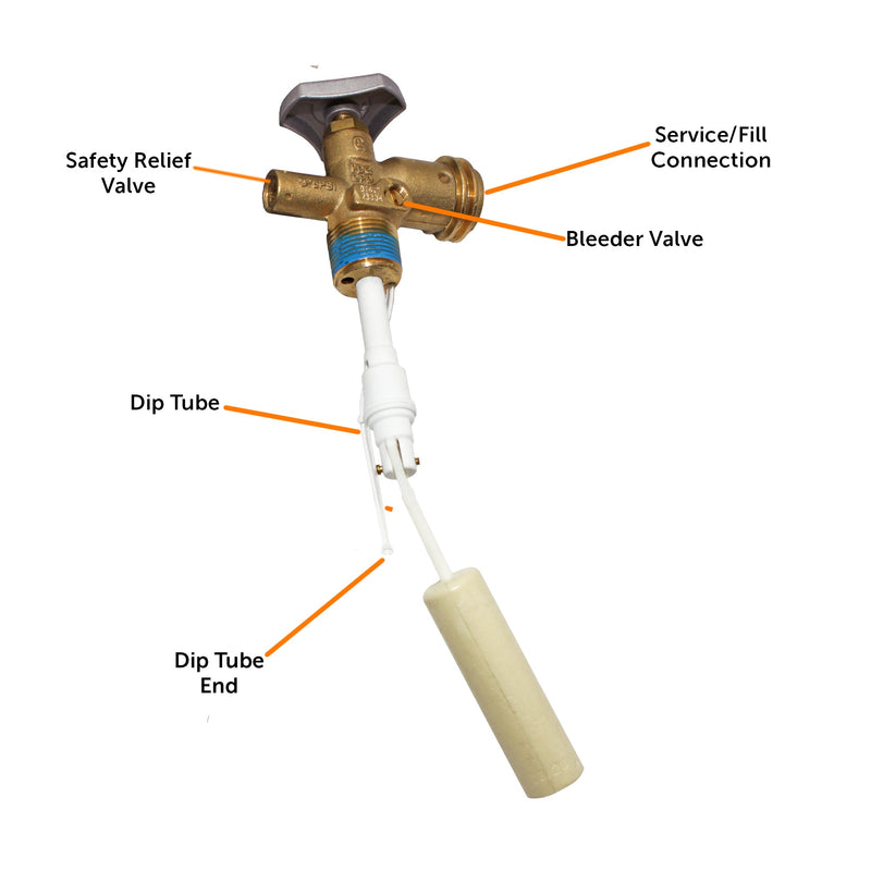 Load image into Gallery viewer, Flame King 30lb OPD Valve For Hog or Horizontal Propane Cylinder