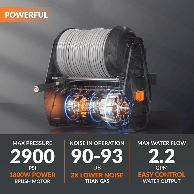 Load image into Gallery viewer, Grandfalls Retractable Pressure Washer Plus