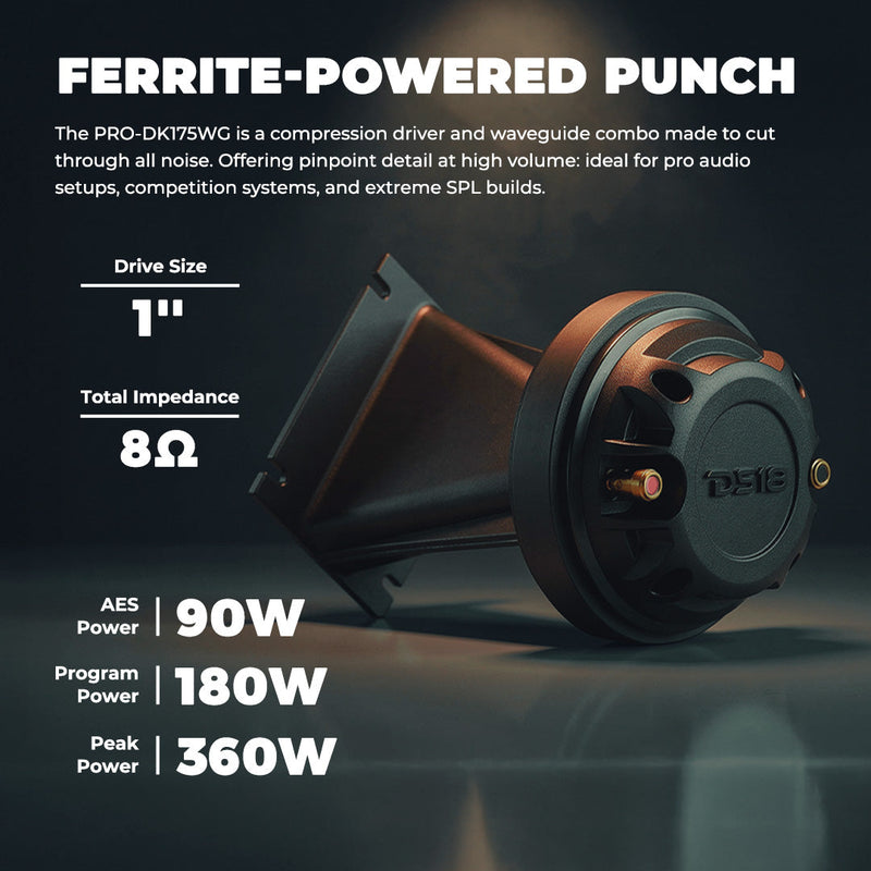 Load image into Gallery viewer, PRO-DK 1" Compression Driver with 3.5" x 4.4" Wave Guide Horn | 360W Peak 8-Ohm, Ferrite Magnet
