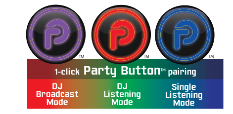 Load image into Gallery viewer, iNVITATION USB multi-sync wireless adapters with one-click Party Button pairing (2pcs)