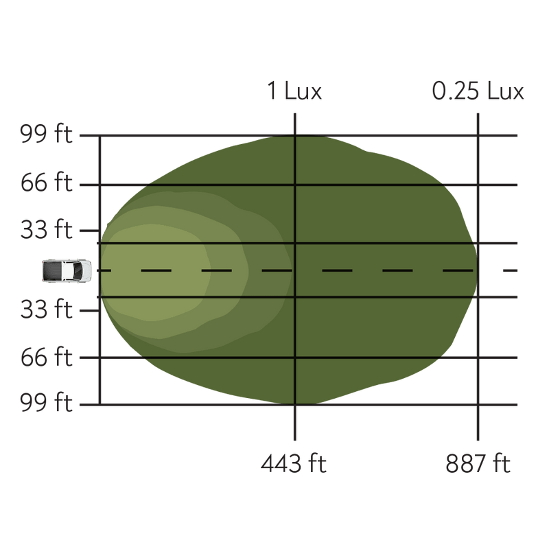 Load image into Gallery viewer, Pathfinder - Surface Mount Pod Pair