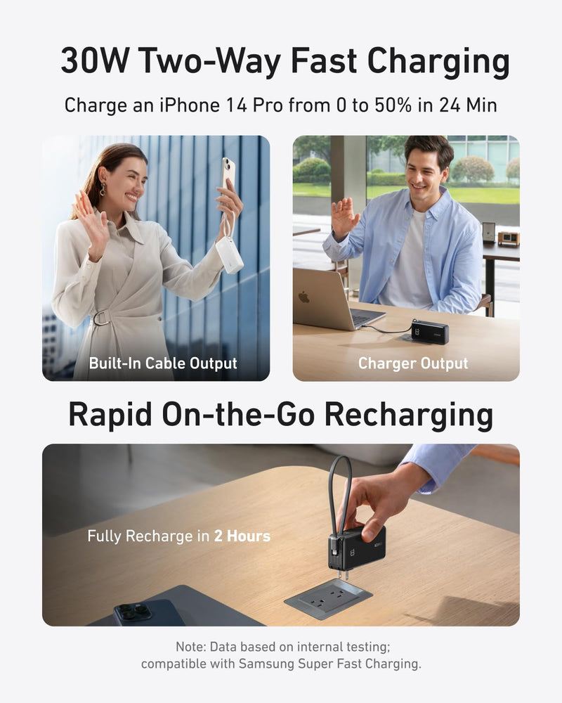 Load image into Gallery viewer, Anker Power Bank (10K, Fusion, Built-In Cable)