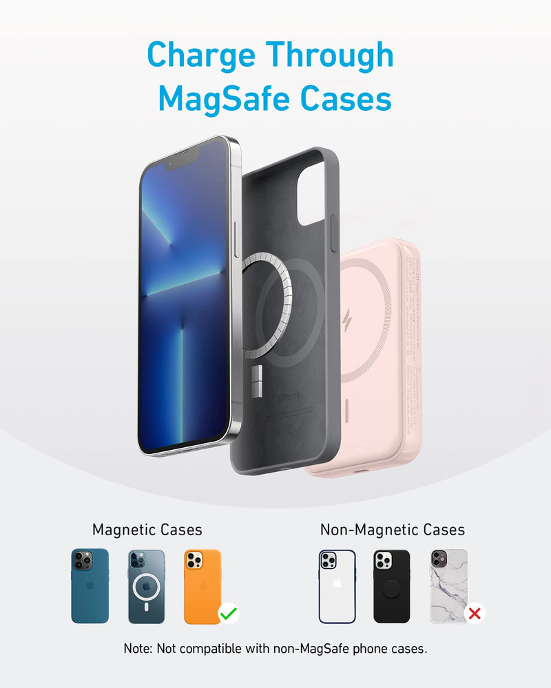 Load image into Gallery viewer, Anker <b>321</b> MagGo Battery (PowerCore Magnetic 5K)