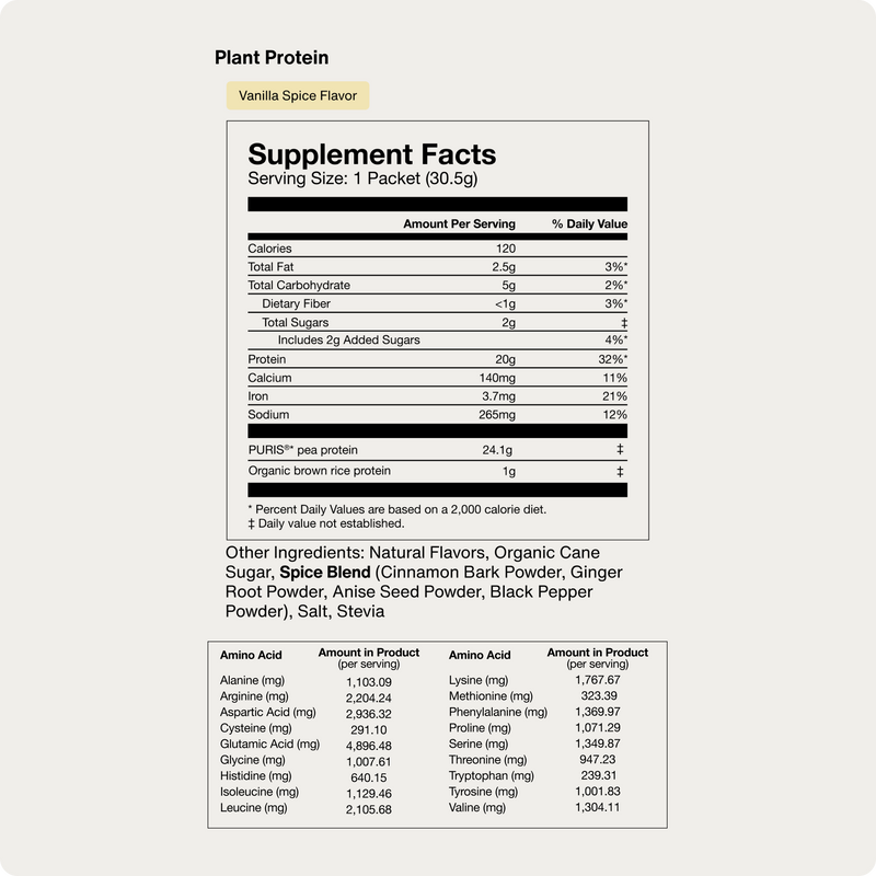 Load image into Gallery viewer, 100% Plant Protein 10-Travel Packs