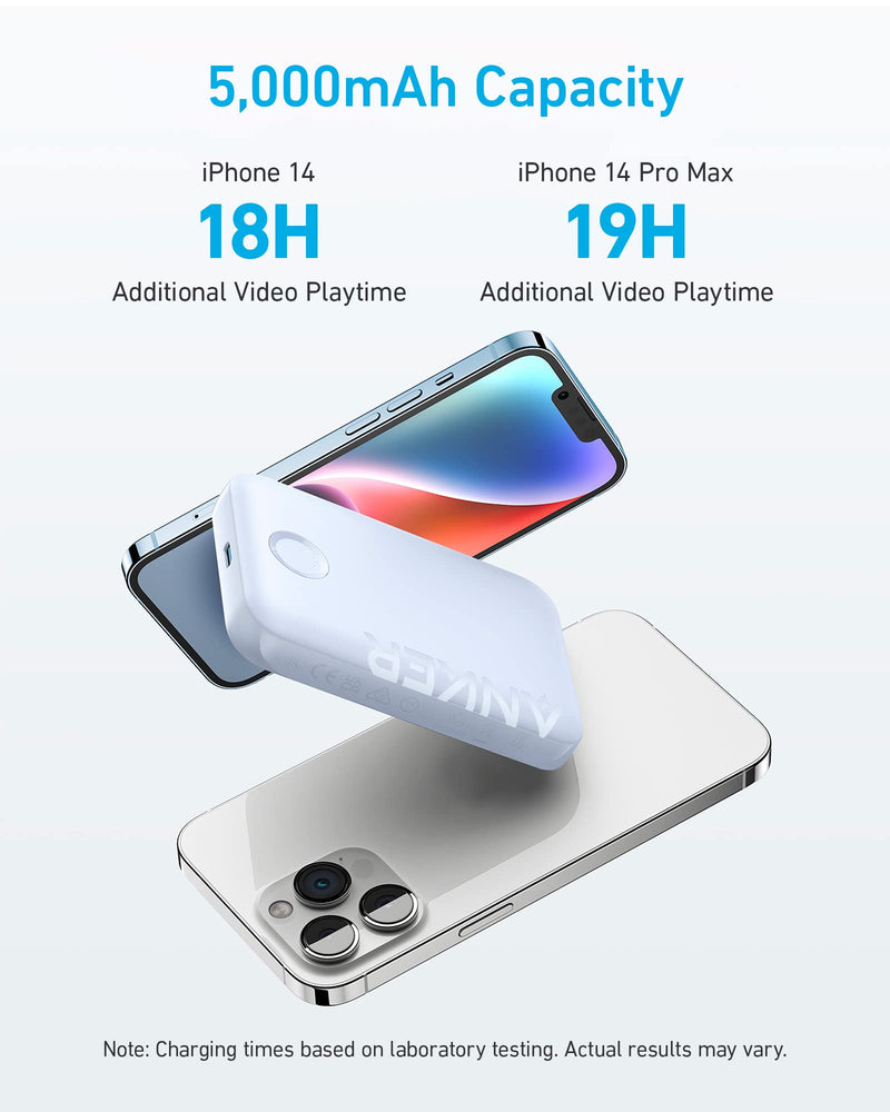 Load image into Gallery viewer, Anker <b>321</b> MagGo Battery (PowerCore Magnetic 5K)