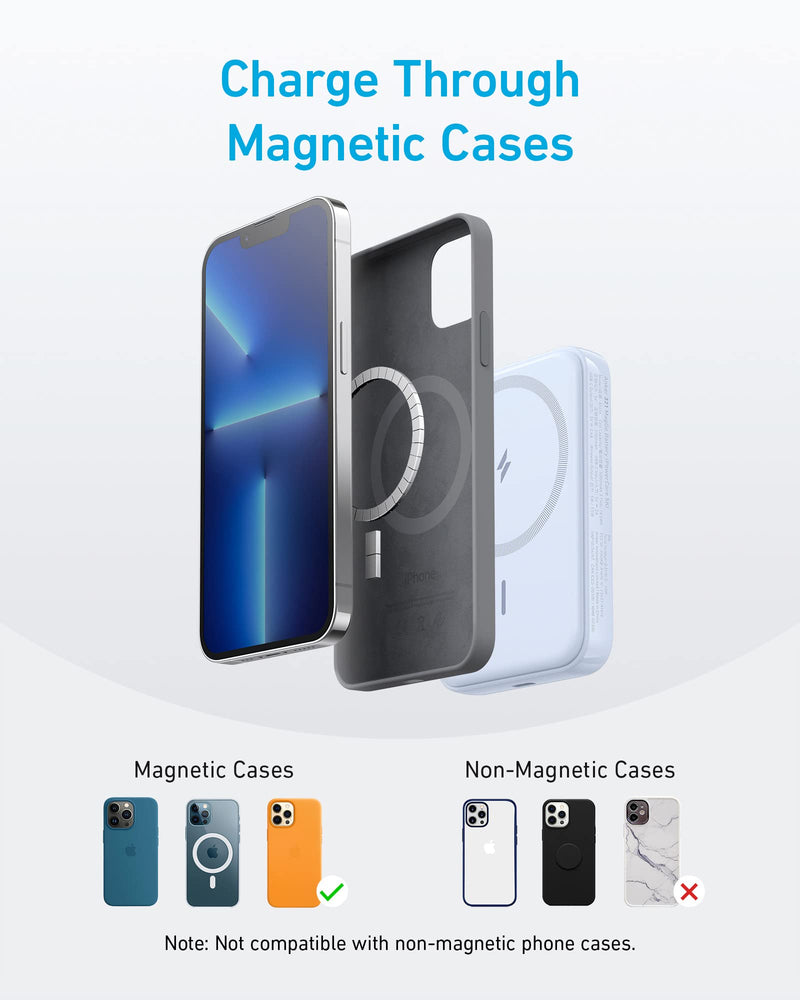 Load image into Gallery viewer, Anker <b>321</b> MagGo Battery (PowerCore Magnetic 5K)