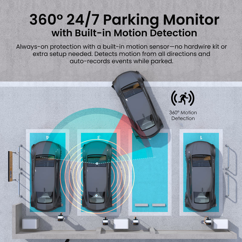 Load image into Gallery viewer, Rexing R4-RD 4-Channel Dash Cam with All-Around 1080p, Built-in 360° Parking Monitor, Wi-Fi, GPS, IR Night Vision